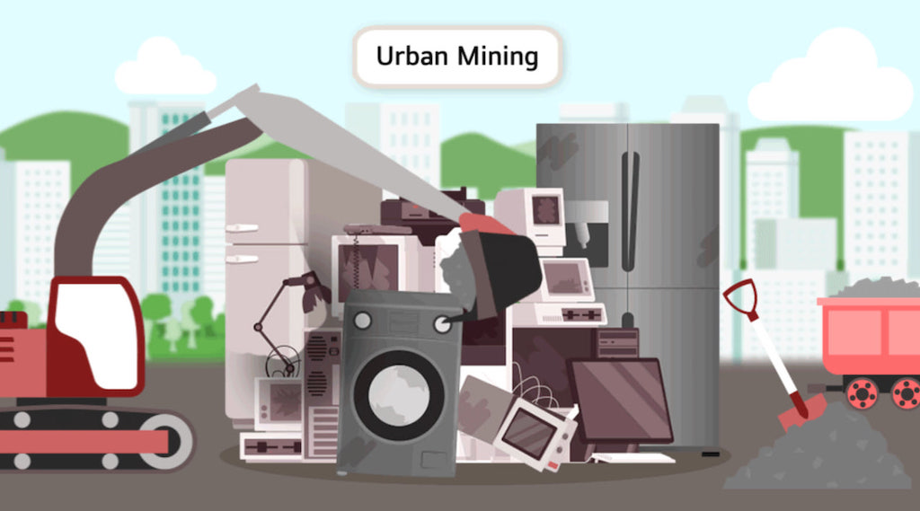 Urban Mining