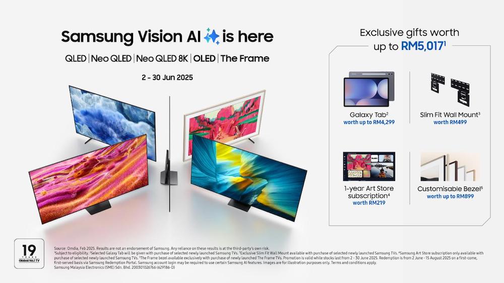 Samsung 2025 AI TV