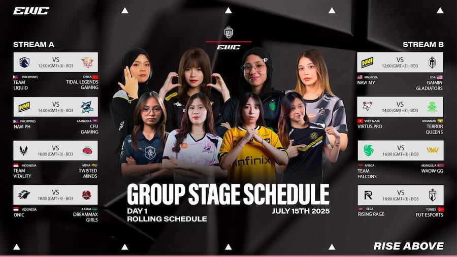 MLBB Women's Invitational 2025 MLBB Women's Invitational 2025