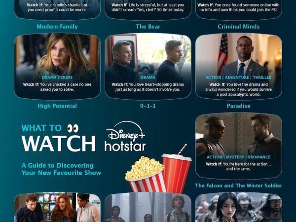 Watch Hit Shows on Disney+ Hotstar for Free