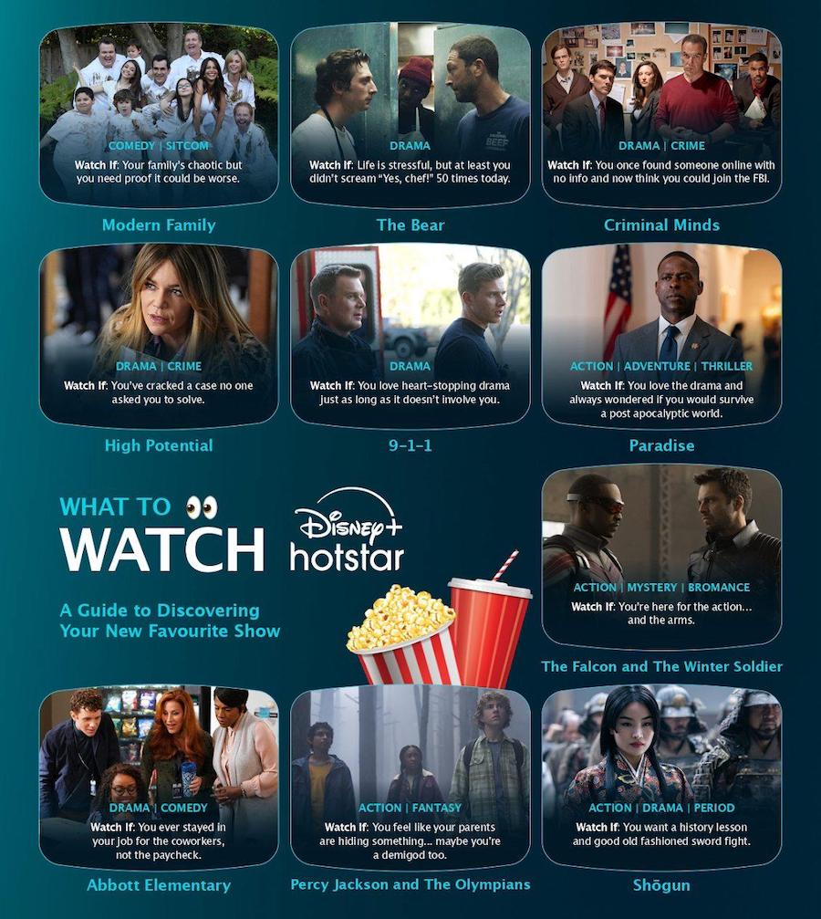 Watch Hit Shows on Disney+ Hotstar for Free