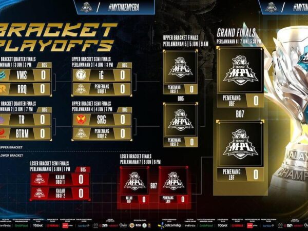 MPL Malaysia Season 17 Playoffs Set as Six Teams Battle