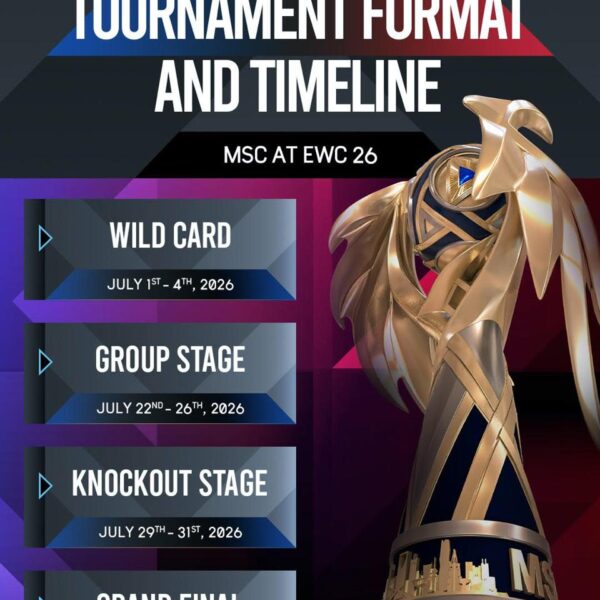MSC Formats at Esports World Cup 2026