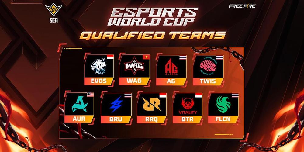 Esports World Cup Qualified Teams Esports World Cup Qualified Teams