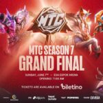 MLBB Türkiye Championship Season 7
