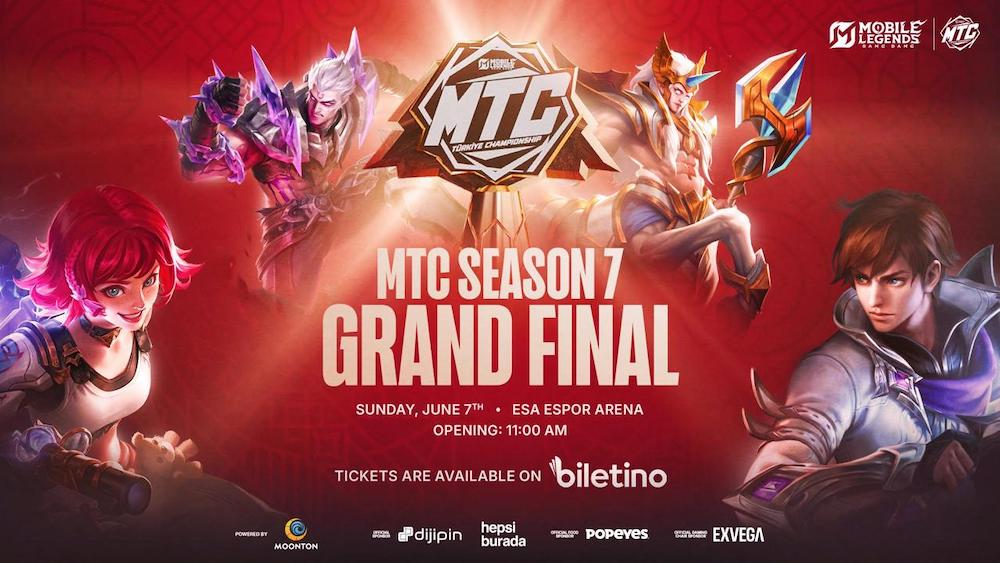 MLBB Türkiye Championship Season 7
