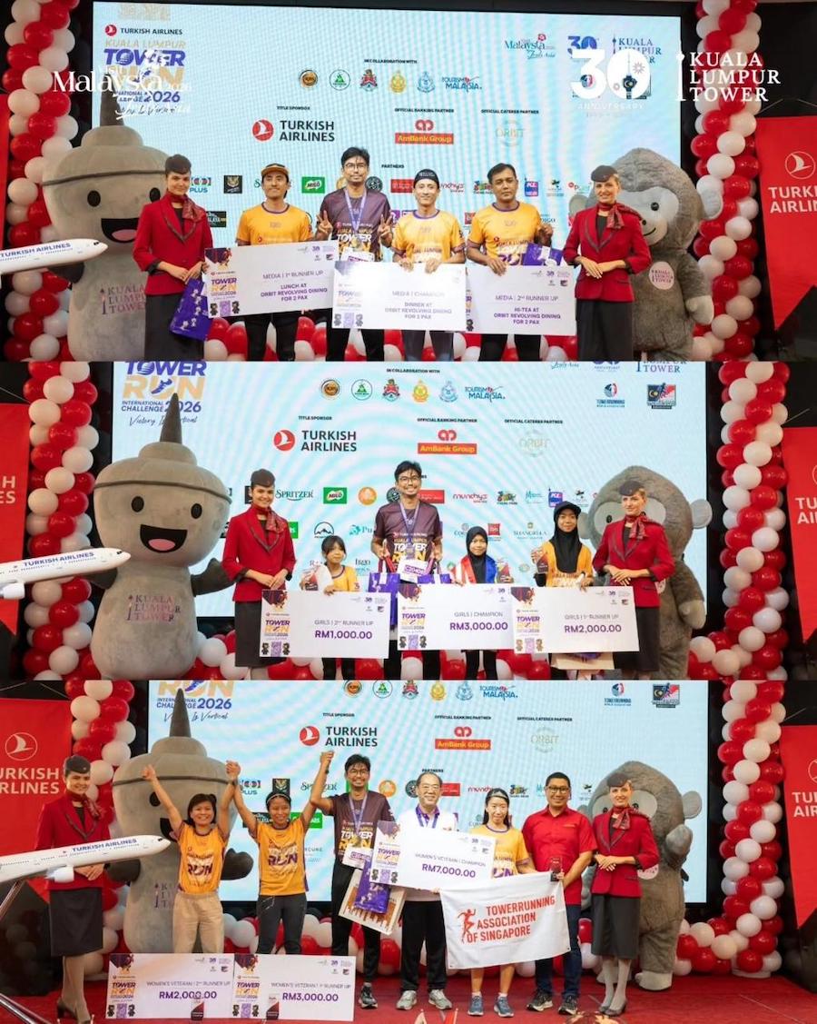 Champions Turkish Airlines KLTRIC2026 Champions Turkish Airlines KLTRIC2026