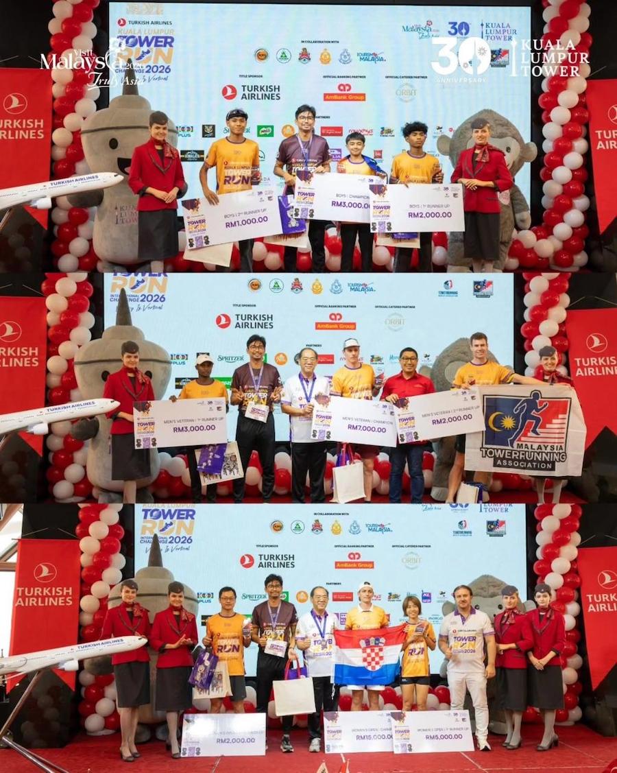 Champions Turkish Airlines KLTRIC2026 Champions Turkish Airlines KLTRIC2026