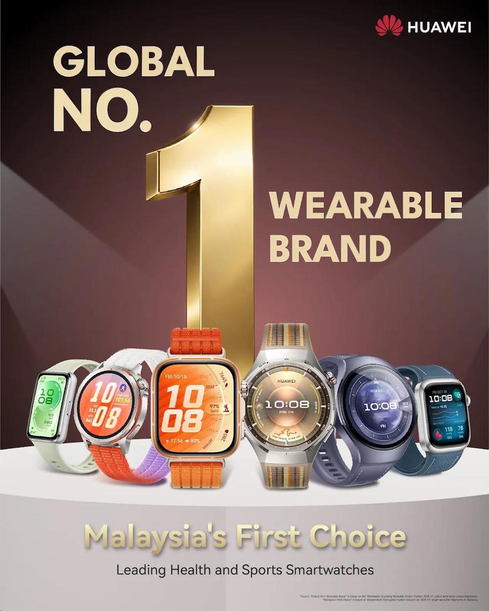 Huawei Leads Global Smartwatch Market in H1 2026